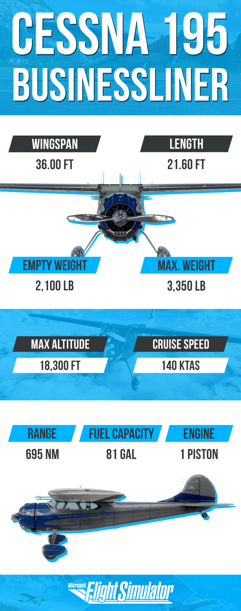 Local Legend VII: Cessna 195 Businessliner - Microsoft Flight Simulator