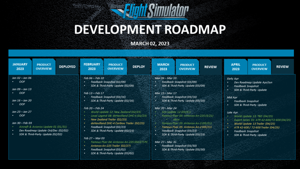 March 2nd, 2023 Development Update - Microsoft Flight Simulator