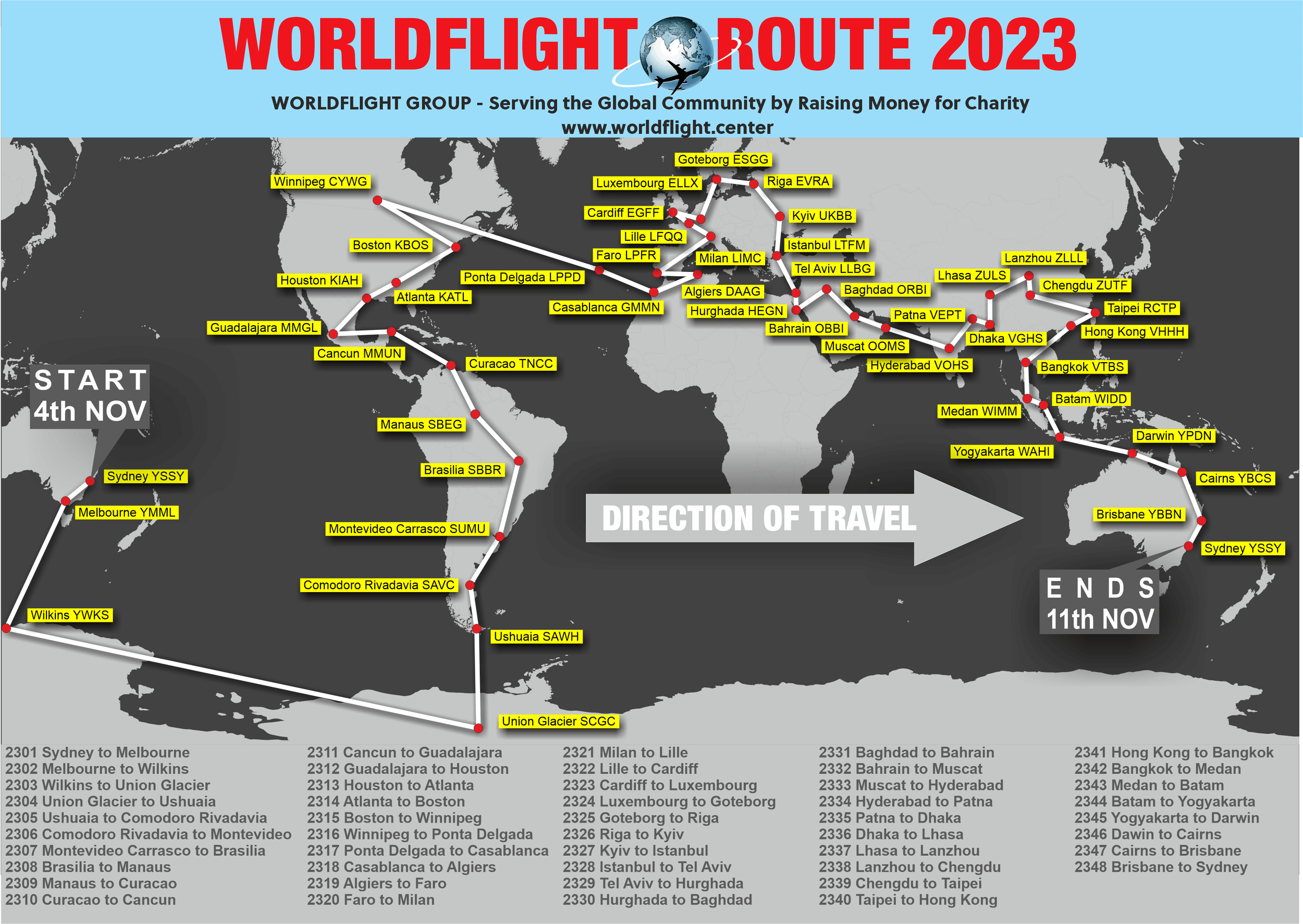 The WorldFlight 2023 Route map showing every airport that the tour will pass through from November 4th to November 11th.