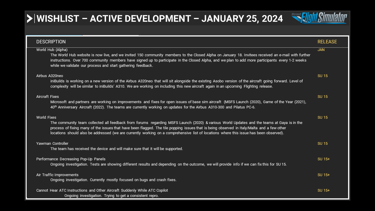 January 25, 2024 - Development Update - Microsoft Flight Simulator