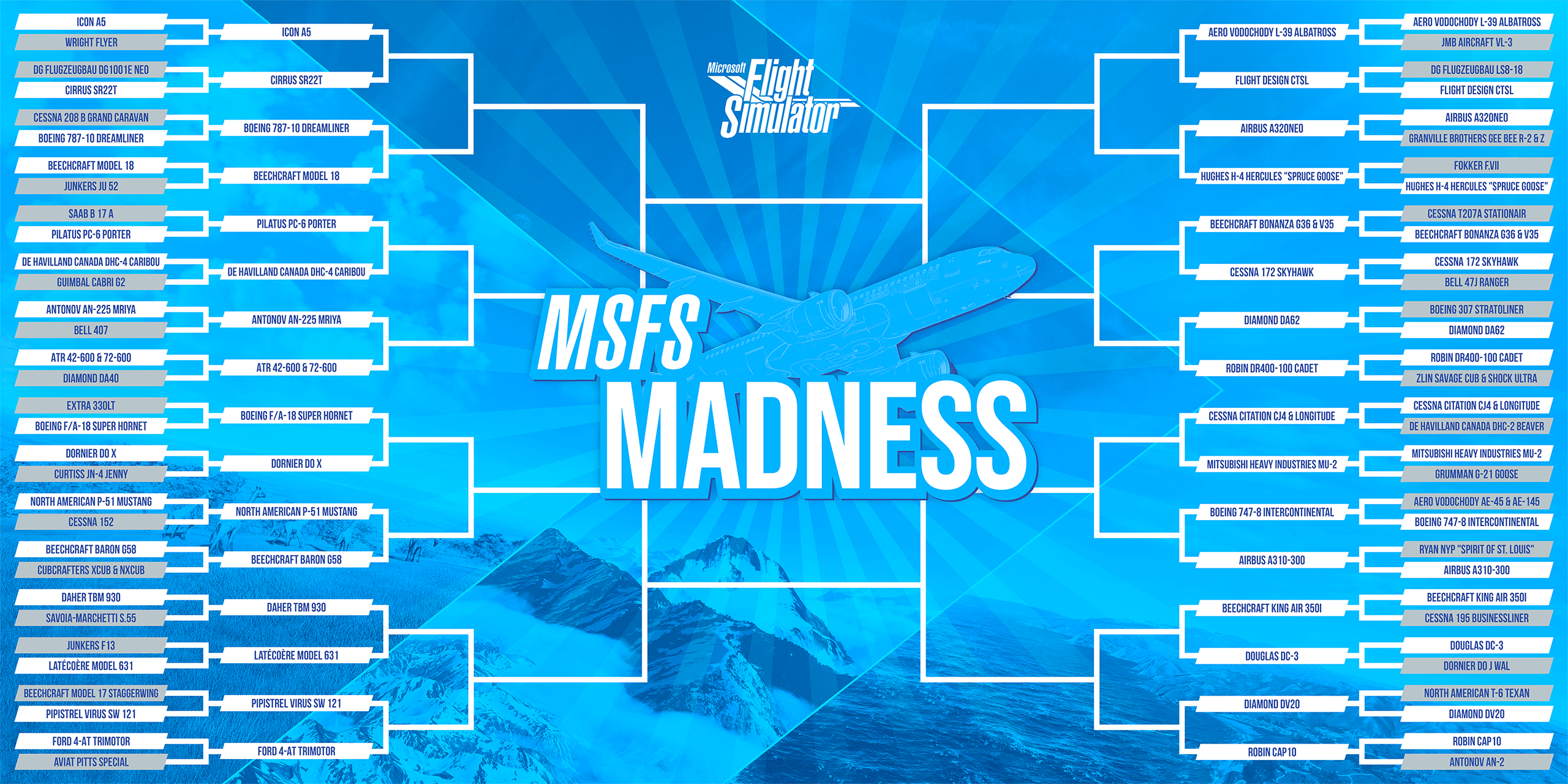 MSFS Madness Tournament Bracket Round of 32