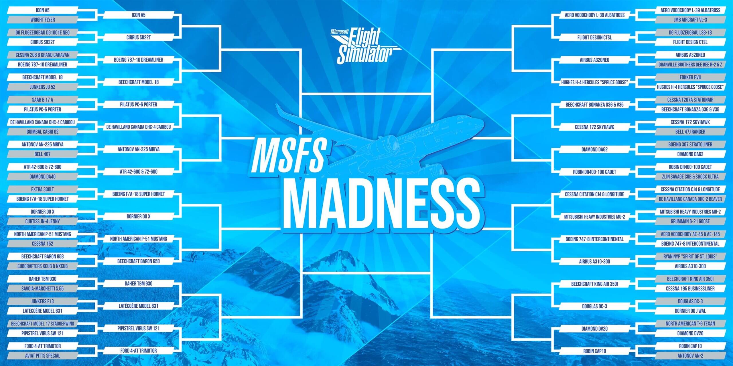 MSFS Madness Tournament Bracket Round of 32