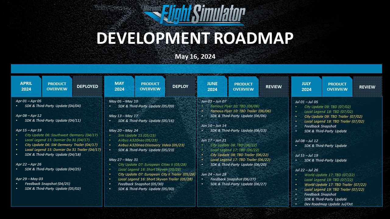Development Roadmap for May 16th, 2024.