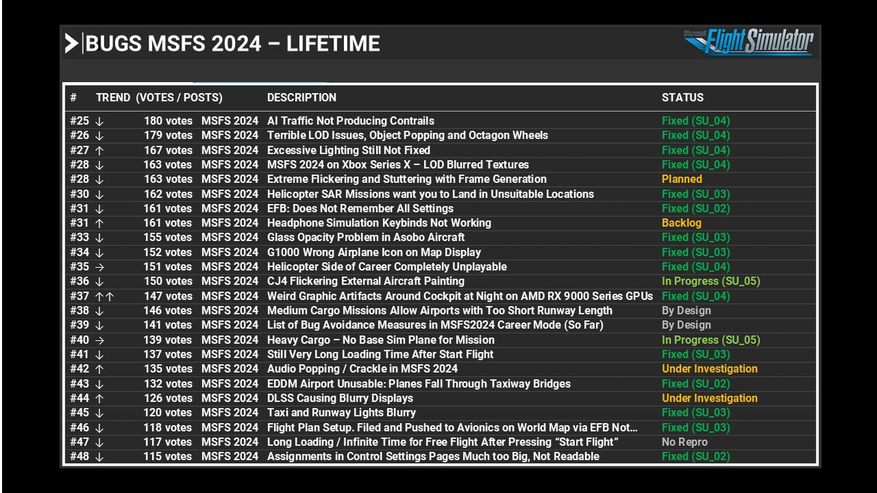 Feedback Snapshot Glimpse April 15 2026