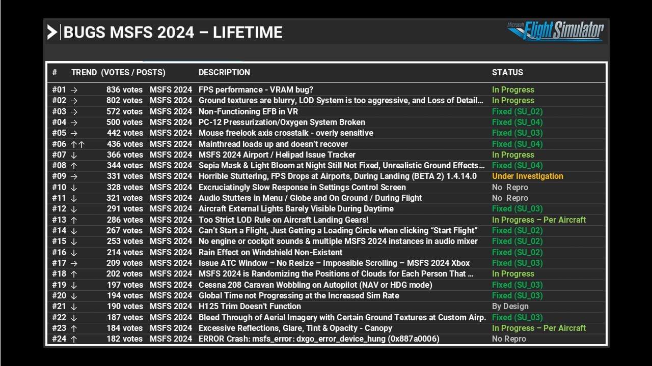 Feedback Snapshot Glimpse April 15 2026