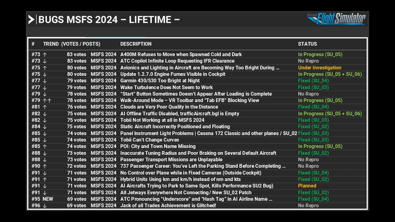 Feedback Snapshot Glimpse April 15 2026
