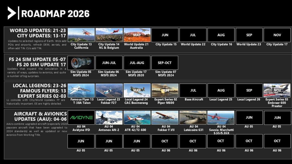 Development Update April 2026 Microsoft Flight Simulator