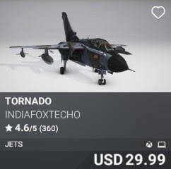 Tornado by IndiaFoxtEcho. USD $29.99